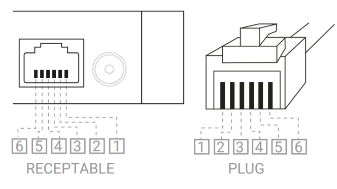 Connect Troubleshooting | Screen Innovations Support